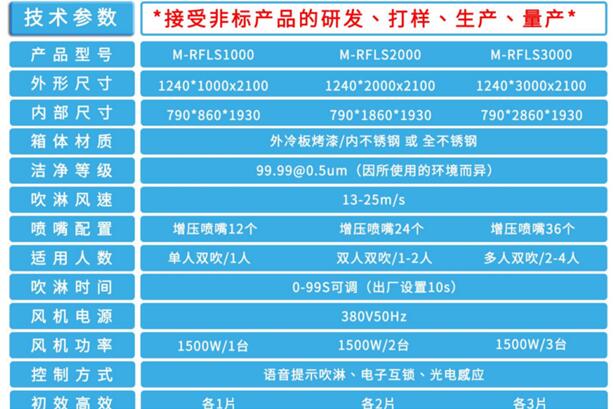 QQ截图20220318180042