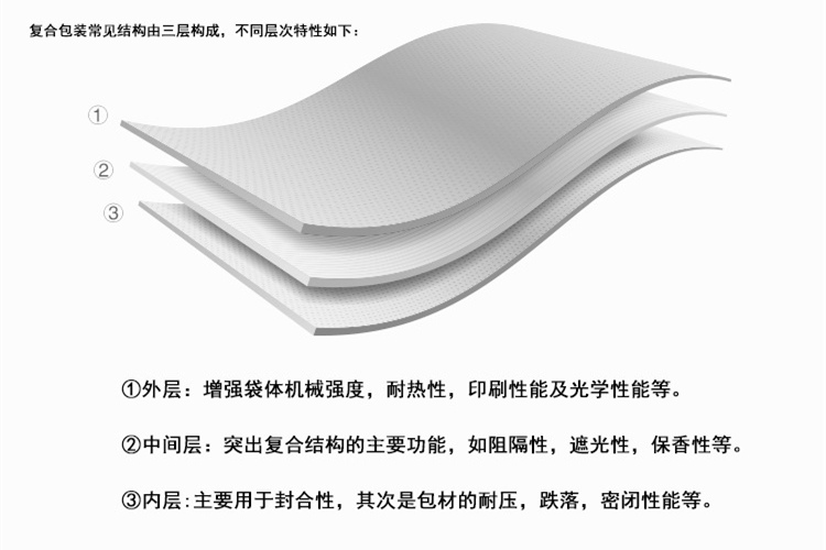 3491573841_2066049573_副本