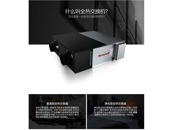 全热交换器