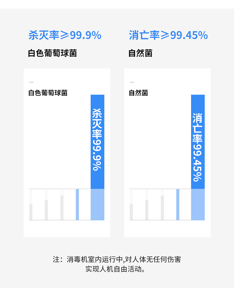 空气消毒机-拷贝_07