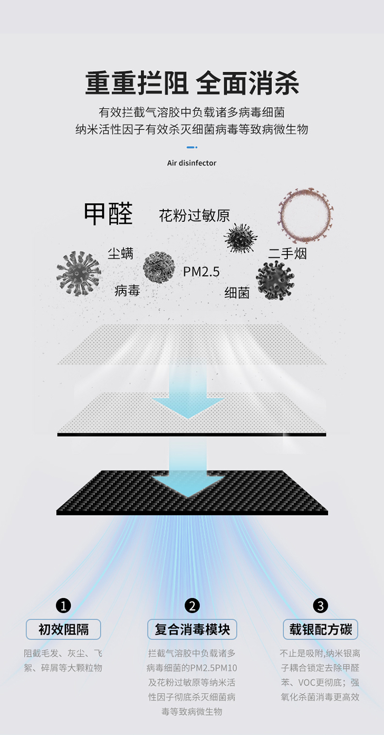 空气消毒机-拷贝_16