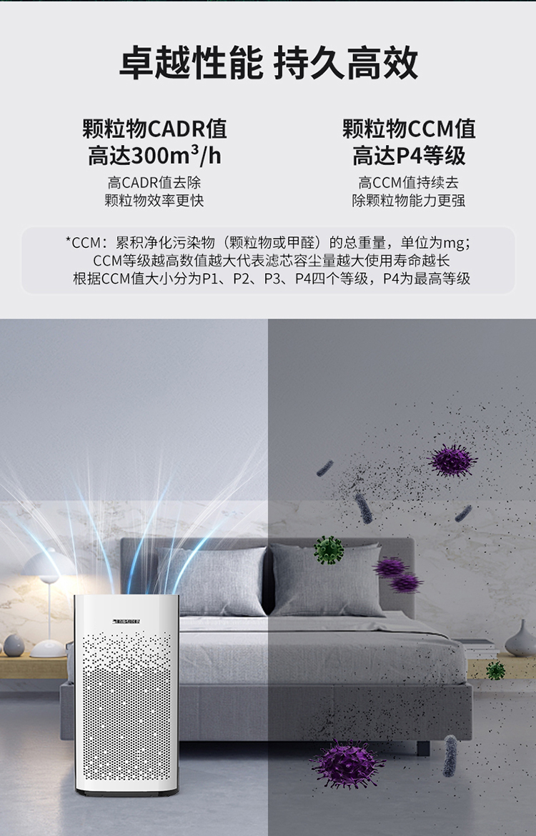 空气消毒机-拷贝_18