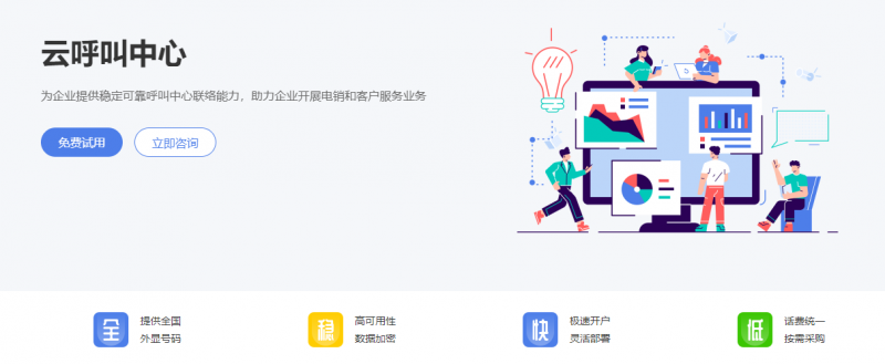 智能外呼系统