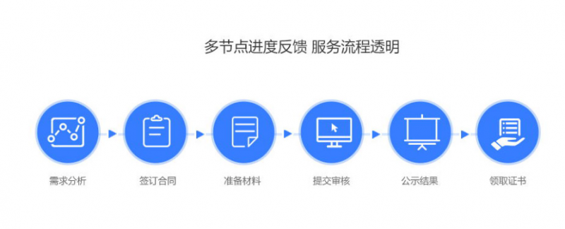 微信截图_20230826154157